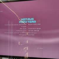 Sony PlayStation 3 Super Slim 500GB (CECH-4208A)