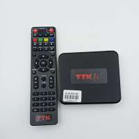ТТК Eltex NV-711-WAC